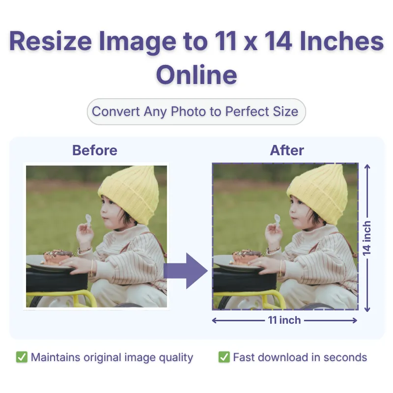 Resize image online to 11x14 inches